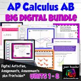 Calculus Derivatives Digital Unit Bundle Plus Printables By Joan Kessler