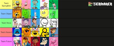 Smash Bros Lawl Future Roster Tier List Community Rankings TierMaker