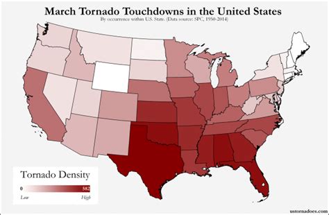 March Tornado Touchdown Conus State Ustornadoes