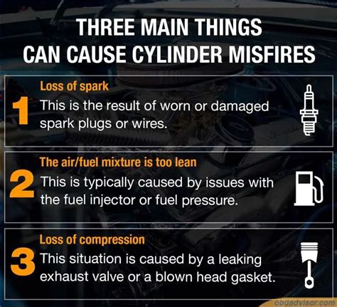 What Causes Multiple Cylinder Misfire