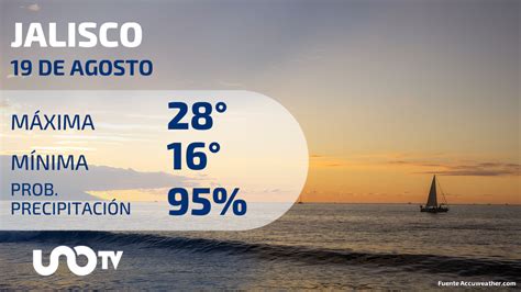 Clima En Jalisco Para El 19 De Agosto De 2023 Unotv