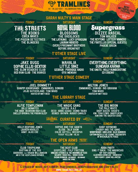 Past Lineups Tramlines Festival 2023