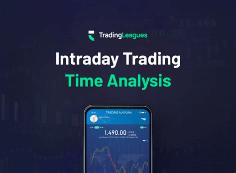 Intraday Trading Time Analysis Best Time Frame For Intraday Trading