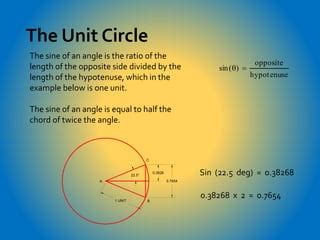 Lay out an angle using the chordal method | PPT