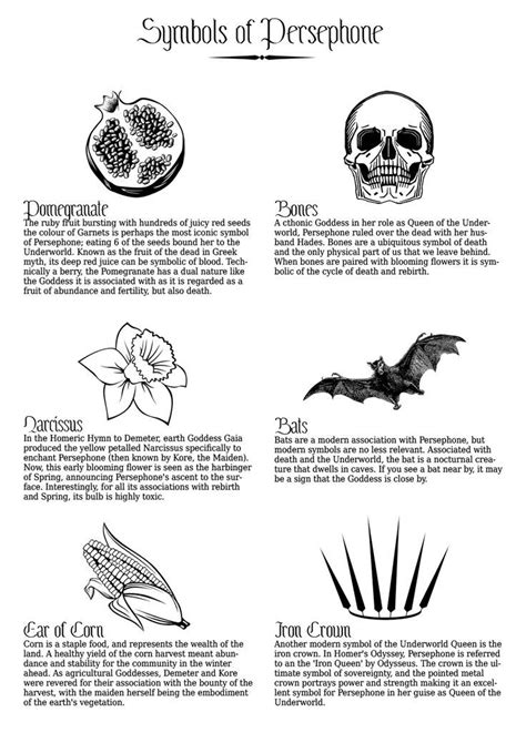 Symbols of Persephone Book of Shadows Ideas in 2022 | Persephone, Witch ...