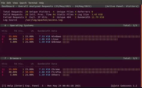 Goaccess Analyze Real Time Apache And Nginx Logs