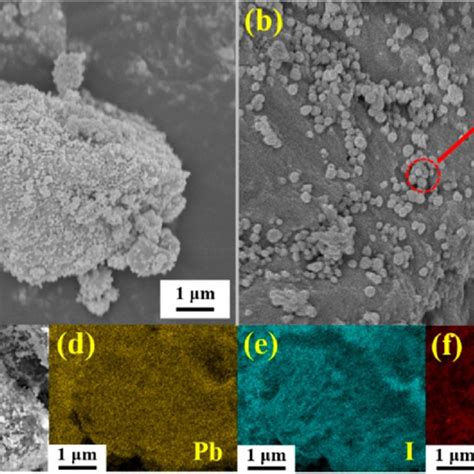 Pdf Ni3c Decorated Mapbi3 As Visible Light Photocatalyst For H2