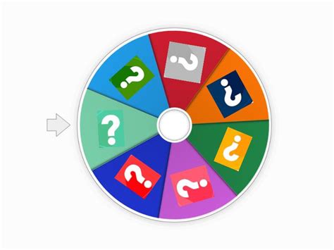 Ruleta De Preguntas Spin The Wheel