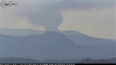 North Fire Continues To Grow As Seen From Mt Lincoln Fire Camera At 4