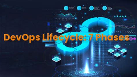 Devops Lifecycle Phases Ipspecialist