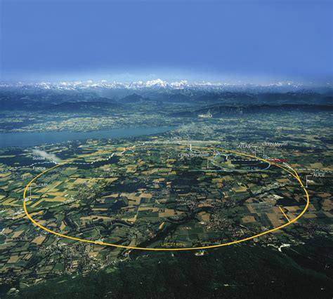 1 Aerial View Of The Cern Accelerator Complex C ⃝cern Download