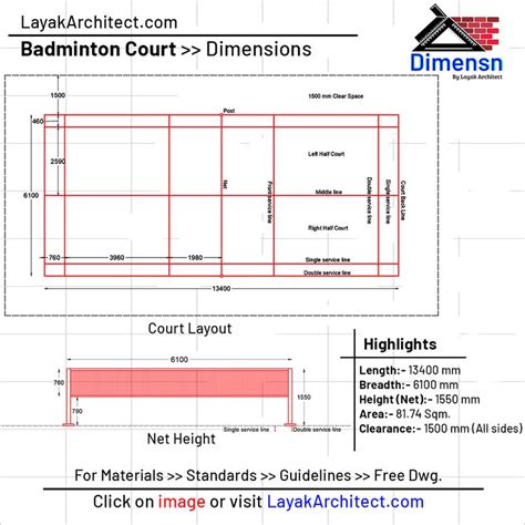 Badminton Court Dimensions Badminton Court Badminton Court