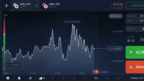 Como começar R 20 00 na IQ OPTION GERENCIAMENTO YouTube