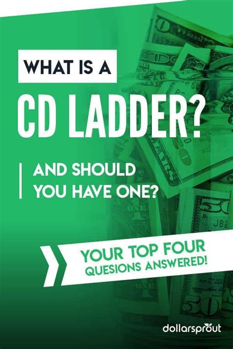 a pile of money with the words what is a cd ladder? and should you have ...