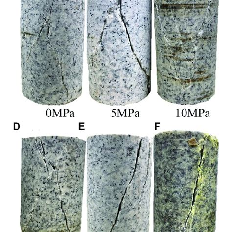 Typical Failure Modes Of Samples A Mpa B Mpa C Mpa D