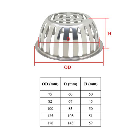 Roof Drain Dome Cover For Stainless Steel Gutter Sewer Drainage Outdoor