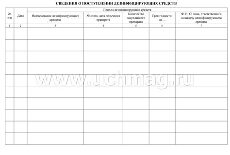 Образец журнал учета и расходования дезинфицирующих средств образец ...