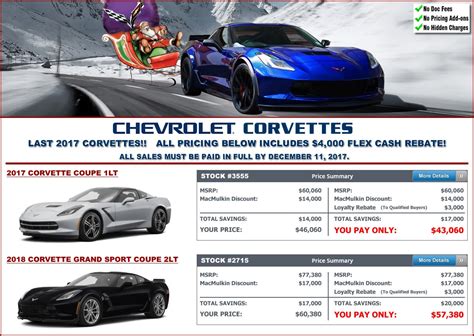 Macmulkin Chevrolet Rolls Out Corvette Sales And Incentives For