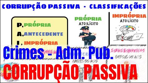 Corrup O Passiva Art Do C Digo Penal Crimes Contra A