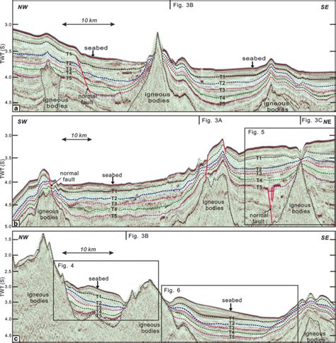 Regional Seismic Lines See Location In Fig 1b Showing Download