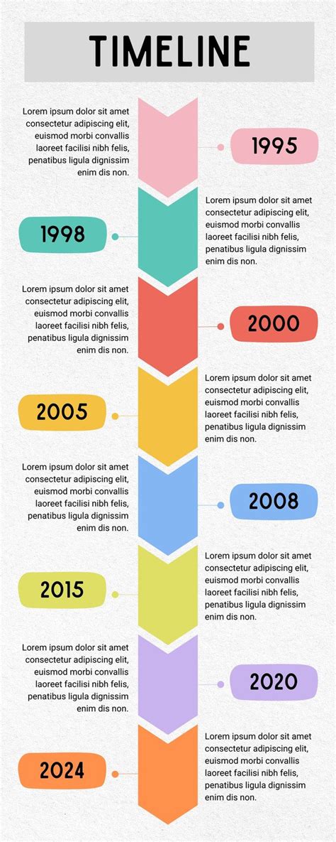 Infographic Timeline Design