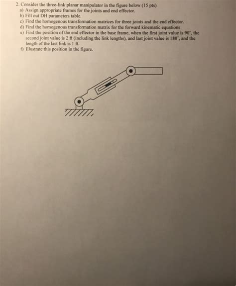 Solved Consider The Three Link Planar Manipulator In The Chegg