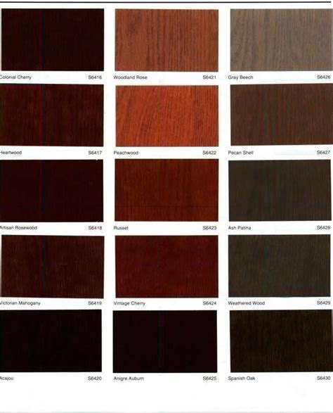 15 Fancy Varathane Stains Color Chart Photos