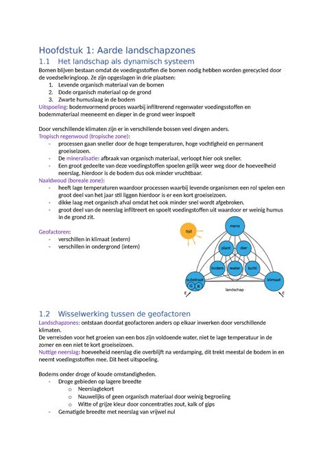Aardrijkskunde Vwo H H Hoofdstuk Aarde Landschapzones Het