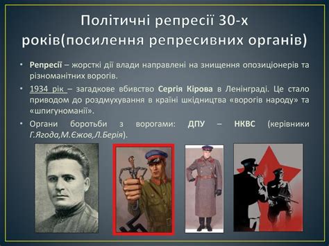 СРСР у 20-30-х роках - презентация онлайн