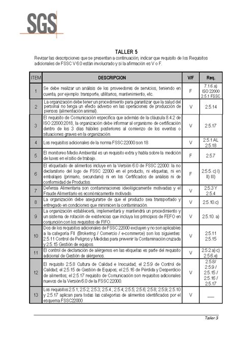 Taller 5 Requisitos Adicionales FSSC V6 Resuelto Taller 3 TALLER 5