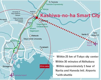 Mitsui Fudosan Corporate Information News Releases