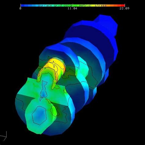 Visualization of scalar values by color mapping | Download Scientific ...