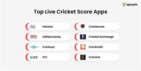 Abc Radio Live Cricket 2025 Live - Elsy Norean