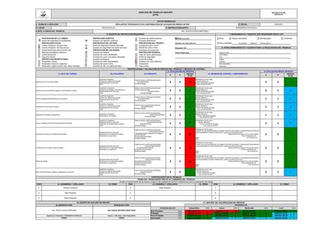 Ats An Lisis De Trabajo Seguro Topografiaeingenieria Udocz