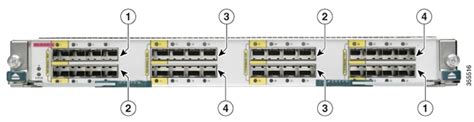 Cisco Nexus 7000 Series Virtual Device Context Configuration Guide