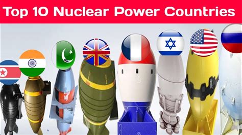 Top 10 Countries With Most Powerful Nuclear Weapons In The World