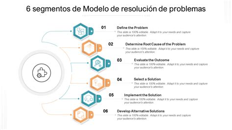 Las 10 Mejores Plantillas Para Resolver Problemas Con Ejemplos Y Ejemplos