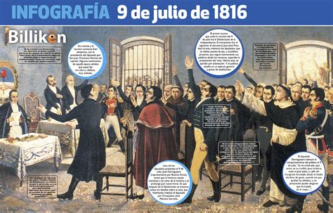 Se Acerca El Día De La Declaración De La Independencia Y Compartimos