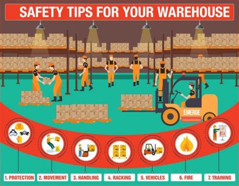 Latest Updates on Health and Safety Tips for Warehouses - Demotix.com