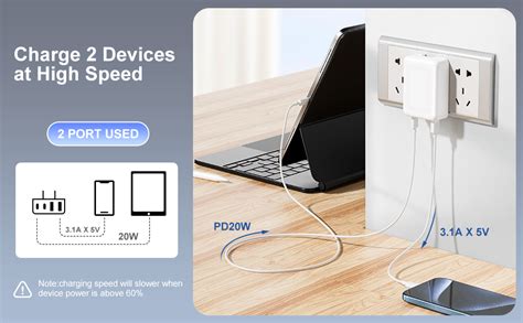 Amazon Pack Flat Usb C Wall Charger W Foldable Slim Fast