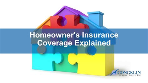 Homeowners Insurance Coverages Explained Youtube