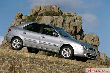 Citroen Xsara N Phase Iii Hdi Hp Automatic