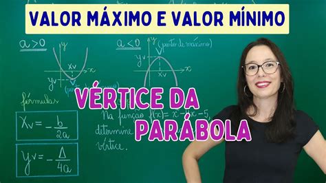 VÉrtice Da ParÁbola Ponto De MÁximo E Ponto De MÍnimo FunÇÃo