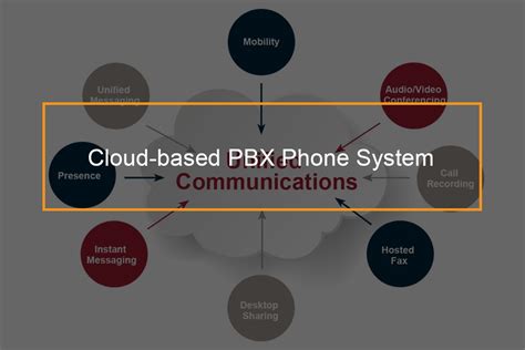 The Outstanding Benefits Of Intermedia Cloud Pbx For Remote Work