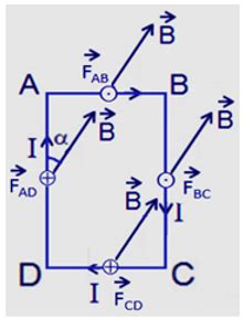 Cho một khung dây hình chữ nhật ABCD có AB 10cm BC 20cm có