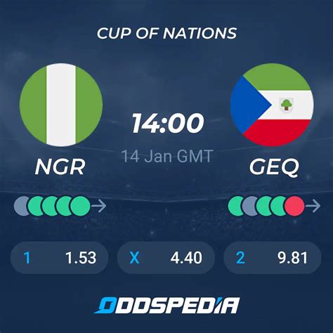 Nigeria Vs Equatorial Guinea Predictions Odds Live Score And Stats