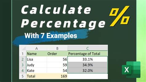 How To Calculate Percentage In Excel With 7 Formula Examples Youtube