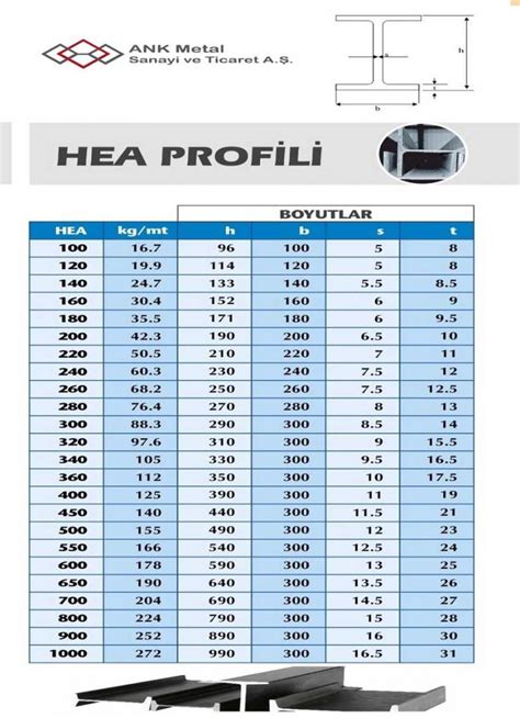 Stekli Depo Yeti Kinlik Hea A Rl K Bak Evsahibi Hassas