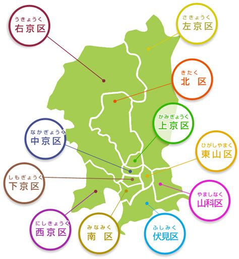 京都市：きょうとこども情報館（おしえて 地域の特徴）