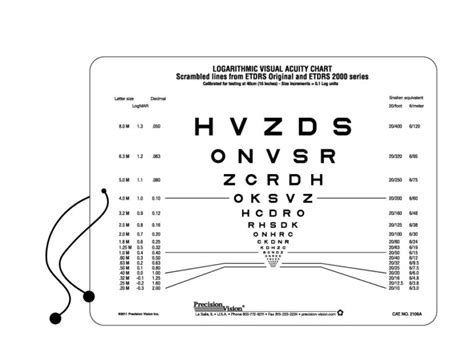 Sloan Etdrs® Format Near Vision Chart Scrambled Precision Vision